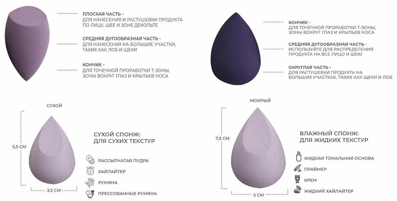 Набор спонжей для макияжа